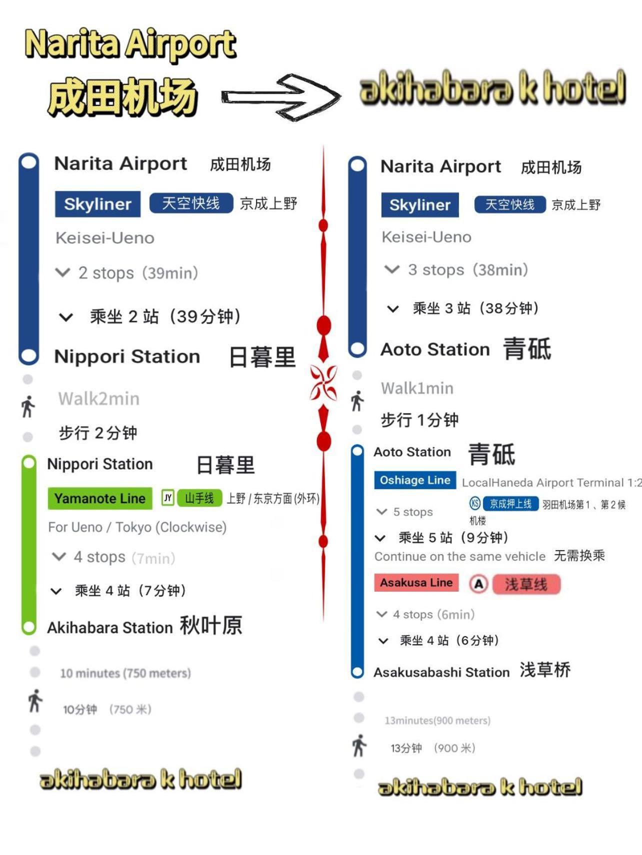 도쿄 Akihabara K 아파트 외부 사진